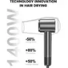 Picture of Newest Top Brand Alternative Hair Dryer, Luxury Alternative High-Speed Hair Dryer, Professional-Grade Blow Dryer with 110, 000 RPM Brushless Motor,Salon-Quality Fast Drying, Negative Ionic