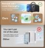 Picture of Ozone Generator 48,000mg, Commercial Ozone Machine Odor Removal, High Capacity O3 Ionizer Air Purifier Deodorizer, Portable Mini for Car, Home, Smoke, Pets, Industrial, for 4000 Square Feet -Black